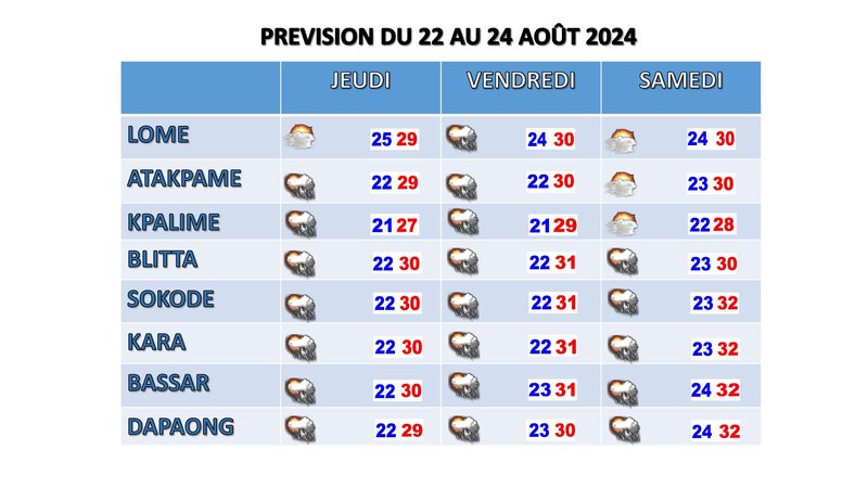 bulletin de 72 heures-3