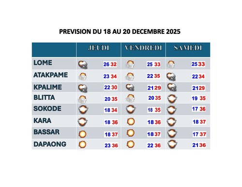 bulletins de 72 heuresc